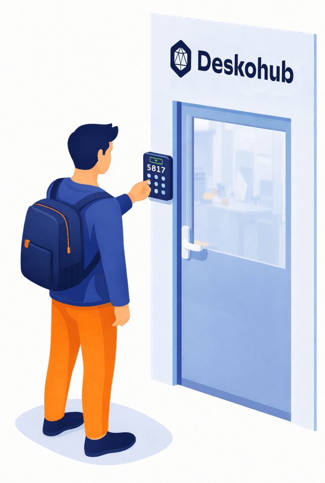 User journey enter workspace